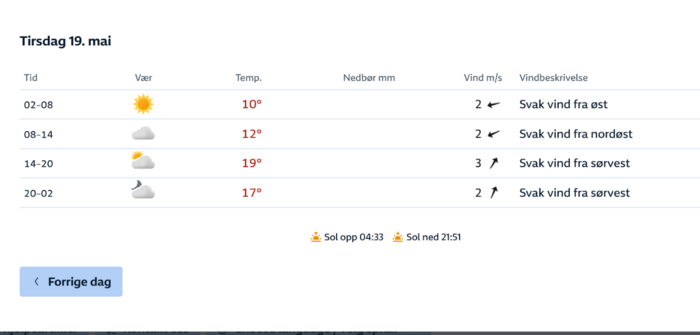 RS 19 mai 2026.png