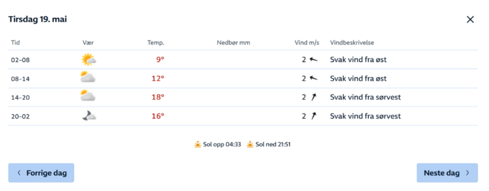Rudskogen 19. mai.png